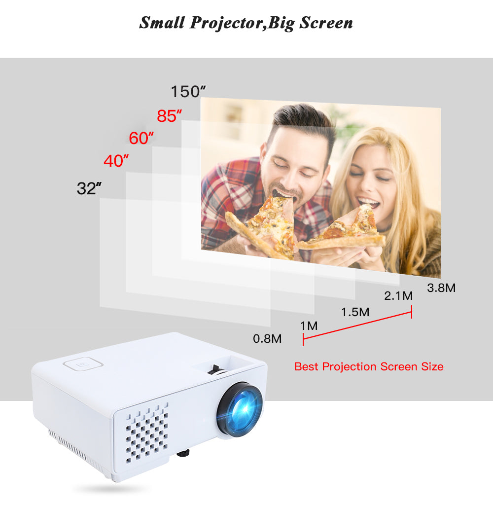 Projector